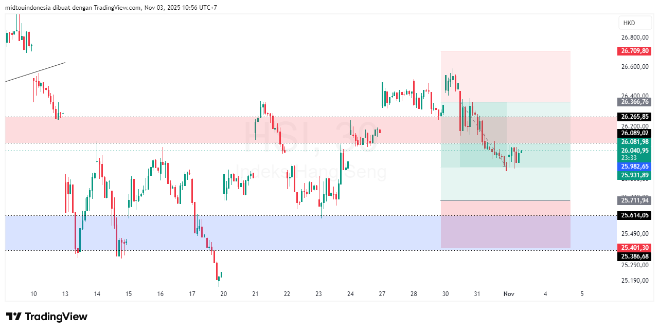 #DXY#Dolar#trading#currency - PT. Midtou Aryacom Futures