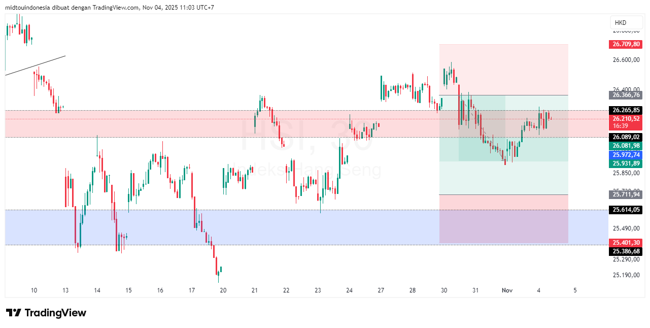 #DXY#Dolar#trading#currency - PT. Midtou Aryacom Futures