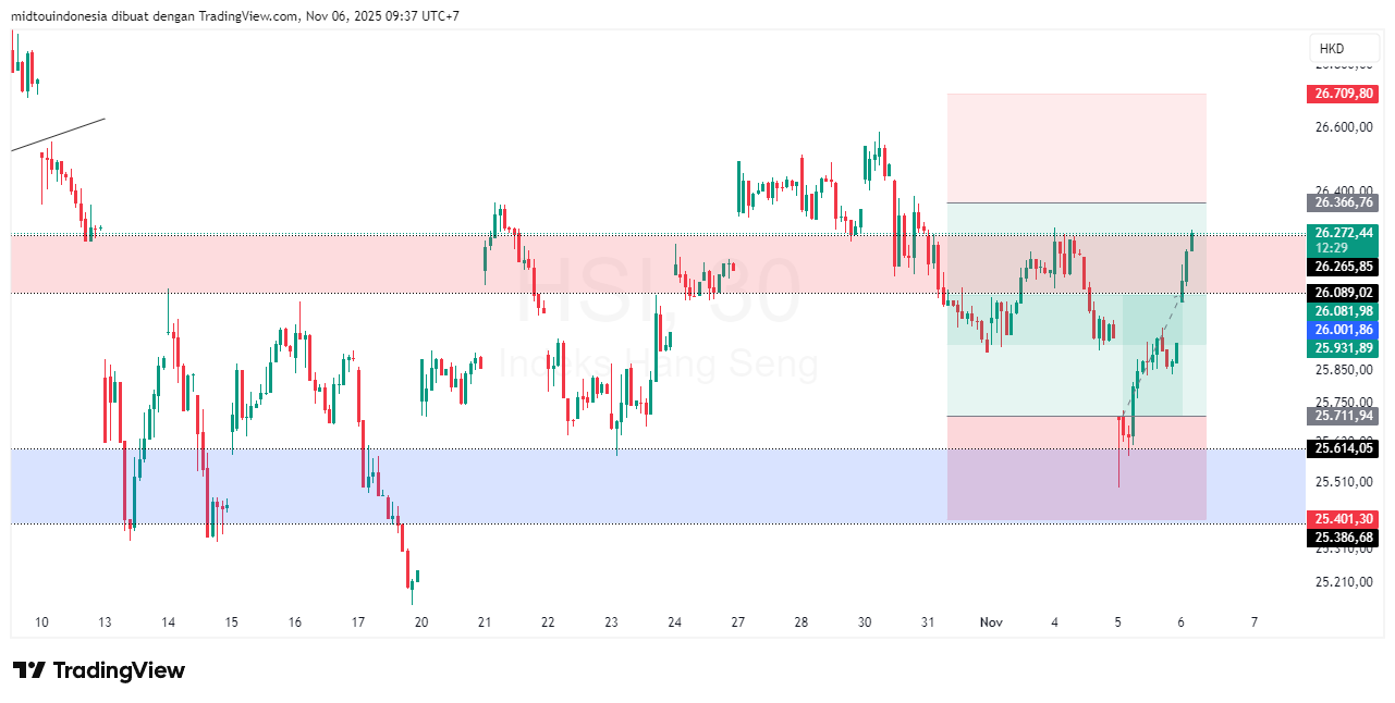 #DXY#Dolar#trading#currency - PT. Midtou Aryacom Futures