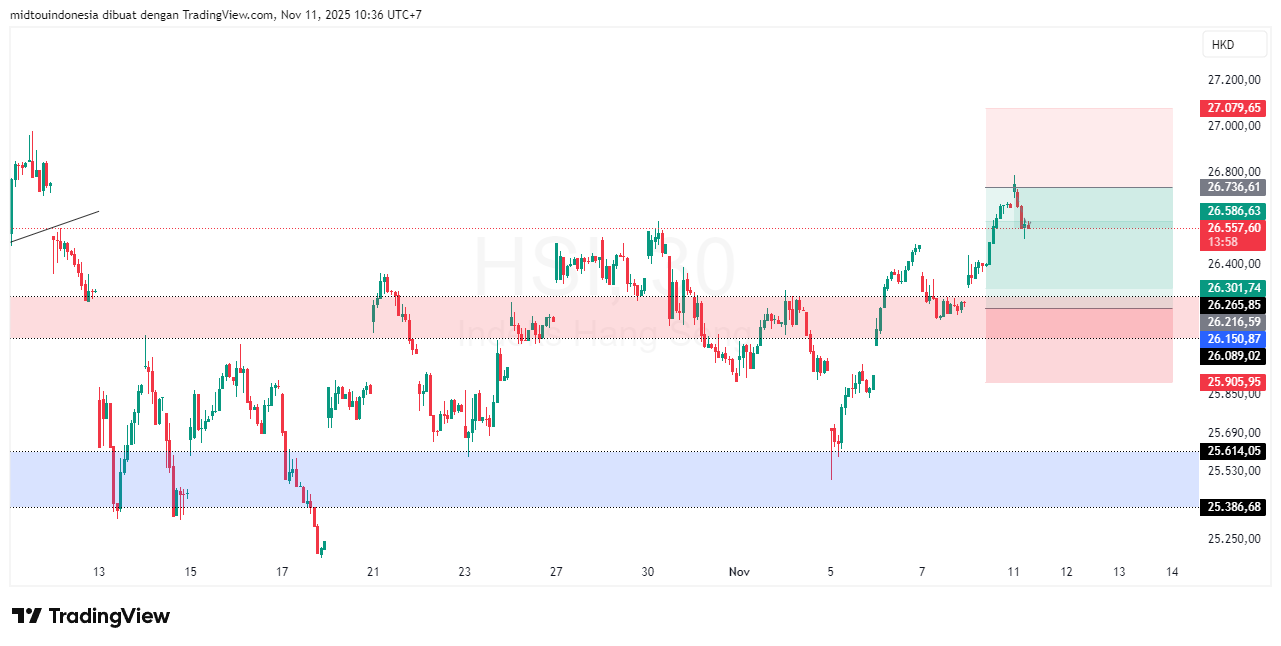 #DXY#Dolar#trading#currency - PT. Midtou Aryacom Futures