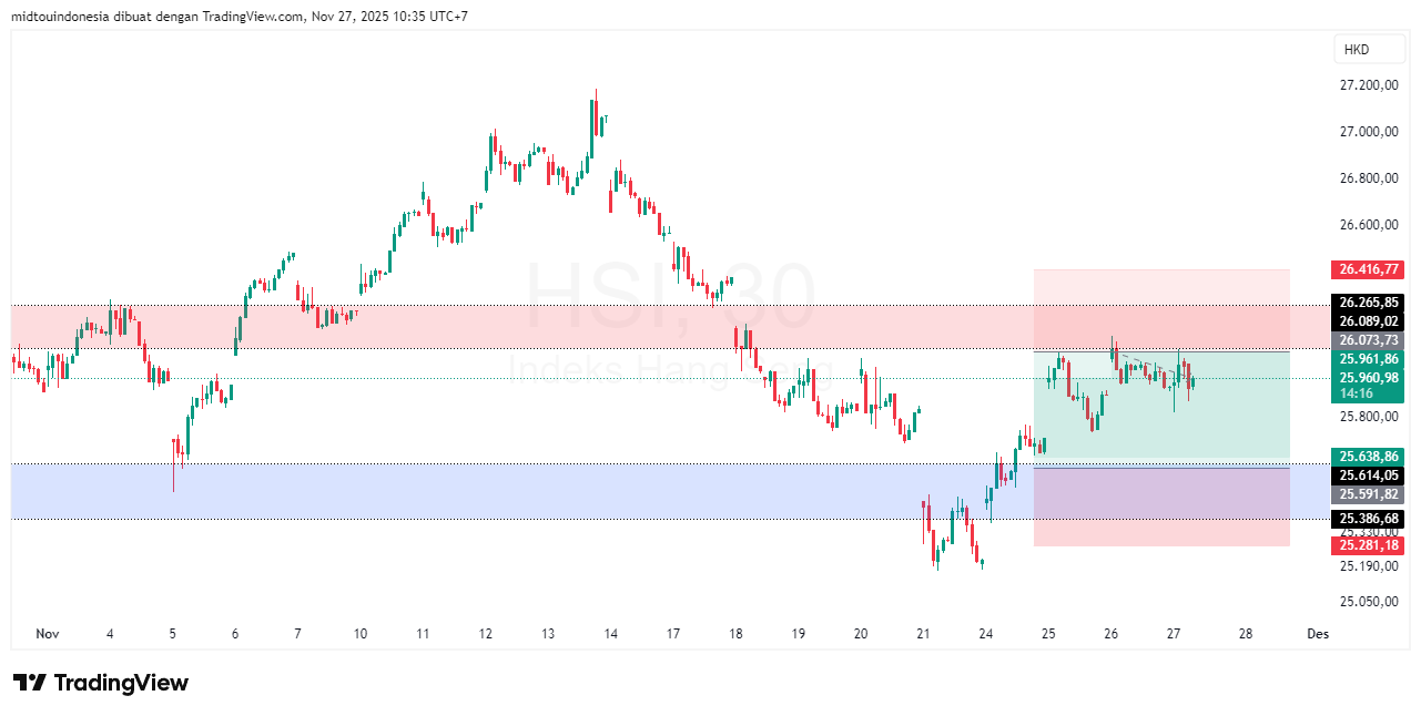 #DXY#Dolar#trading#currency - PT. Midtou Aryacom Futures