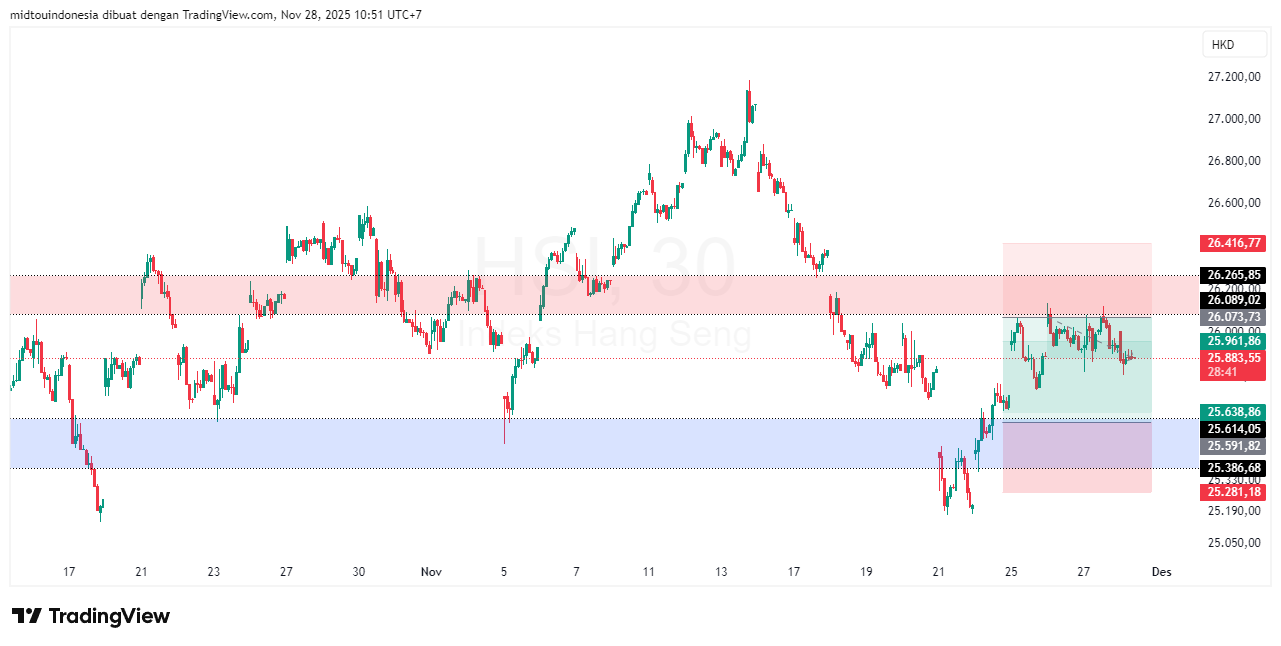 #DXY#Dolar#trading#currency - PT. Midtou Aryacom Futures