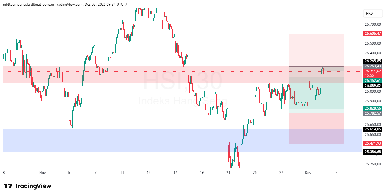 #DXY#Dolar#trading#currency - PT. Midtou Aryacom Futures