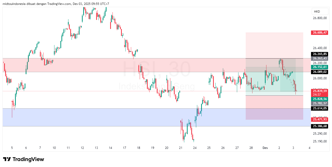 #DXY#Dolar#trading#currency - PT. Midtou Aryacom Futures