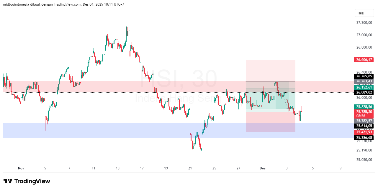 #DXY#Dolar#trading#currency - PT. Midtou Aryacom Futures
