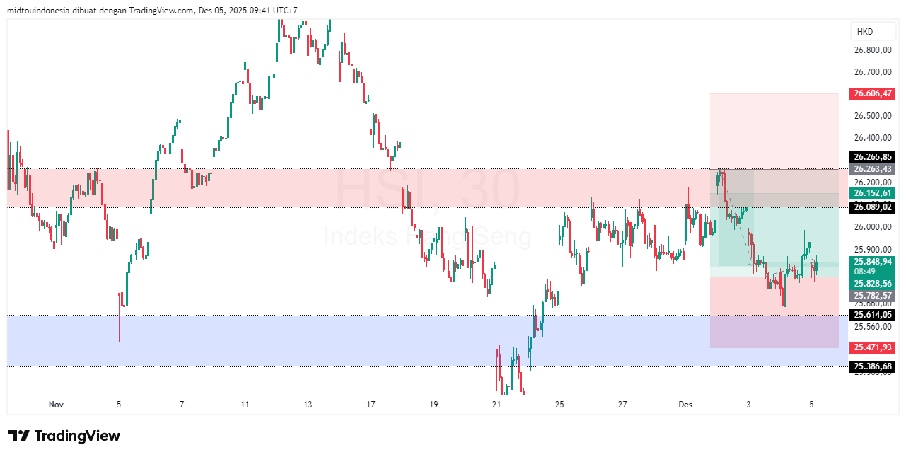 #DXY#Dolar#trading#currency - PT. Midtou Aryacom Futures