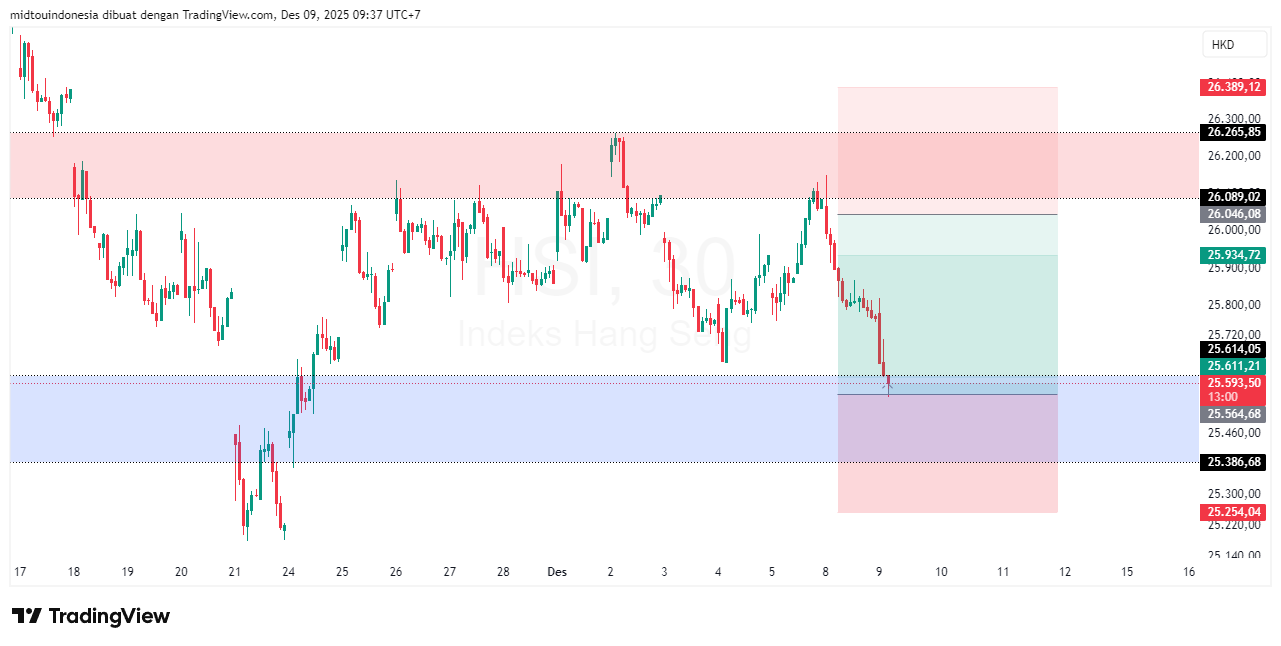 #DXY#Dolar#trading#currency - PT. Midtou Aryacom Futures