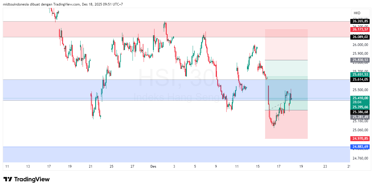 #DXY#Dolar#trading#currency - PT. Midtou Aryacom Futures