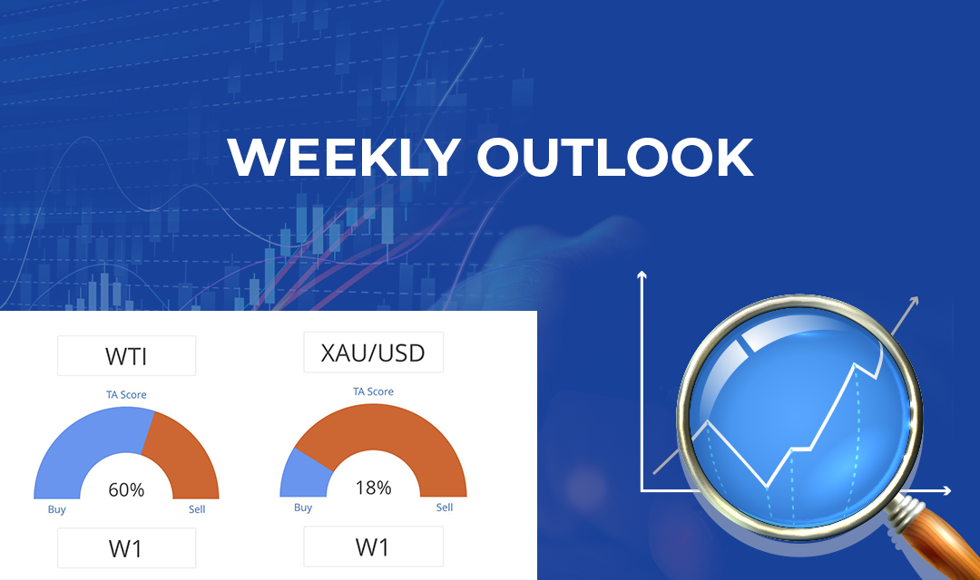 Weekly Analysis - PT. Midtou Aryacom Futures