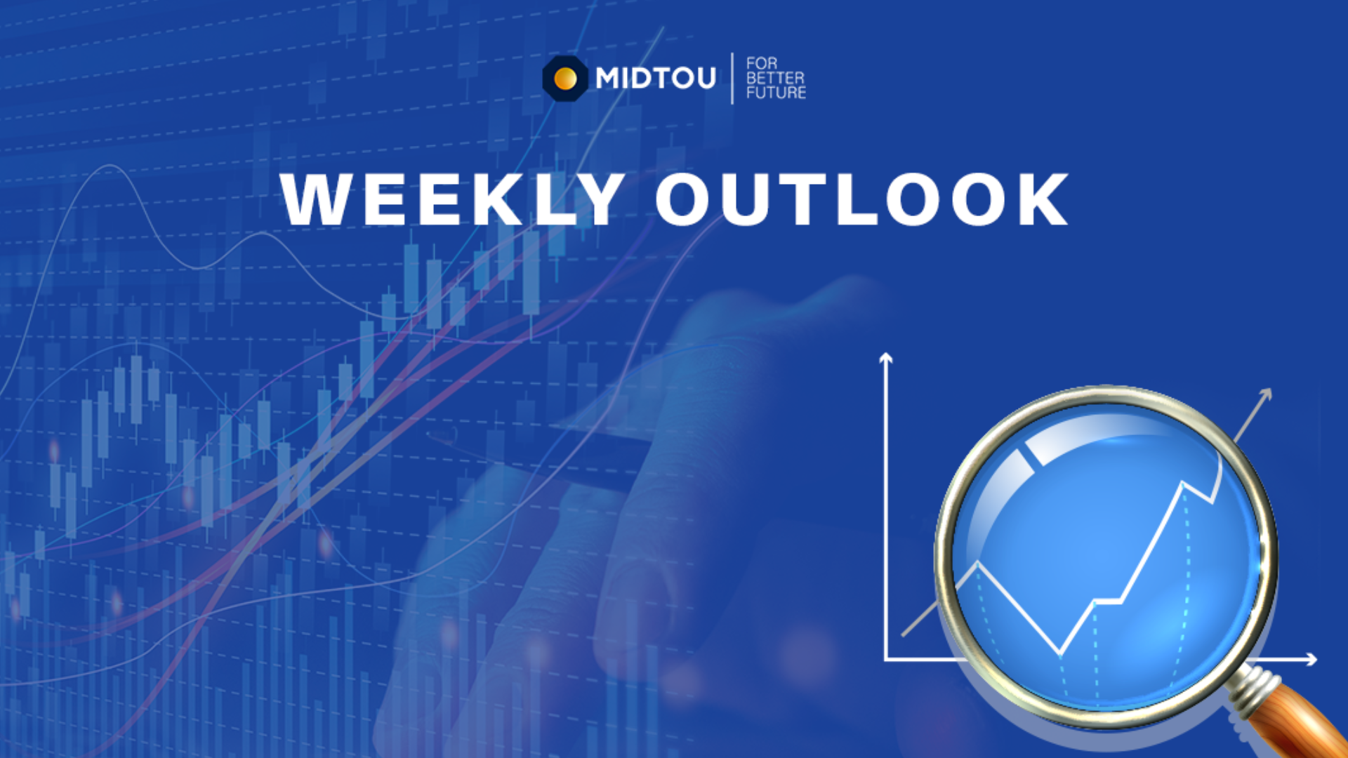 Weekly Analysis - PT. Midtou Aryacom Futures